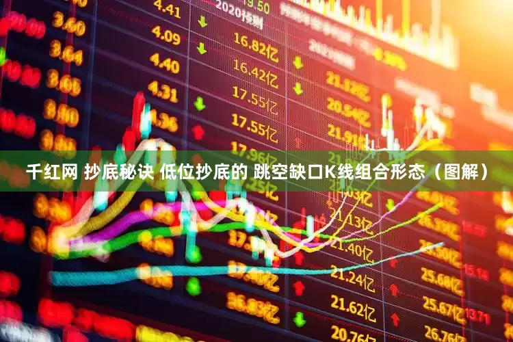 千红网 抄底秘诀 低位抄底的 跳空缺口K线组合形态（图解）