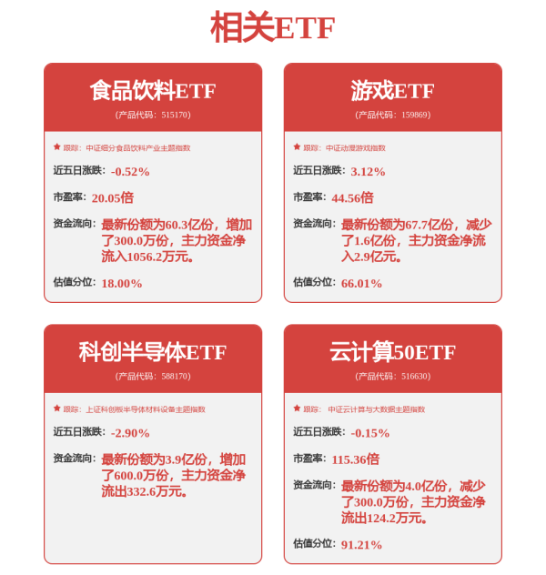 TopBull 深圳华强(000062.SZ)未销售宇树机器人产品